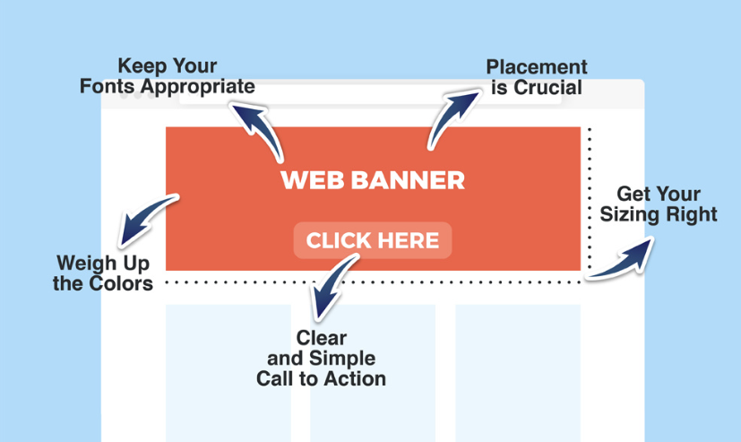 Clickable Banner Drug ads format: Creating clickable banner ads to increase sales